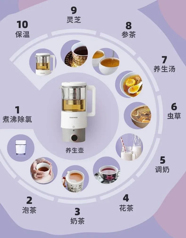 破壁机煮豆浆推荐,煮粥煮果茶破壁机