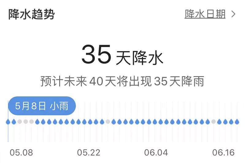 最流行的新款雨衣,又帅防水又好的雨衣