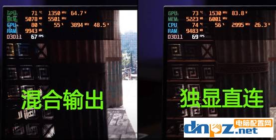 笔记本独显直连对什么游戏有影响,笔记本独显直连对显卡有什么要求