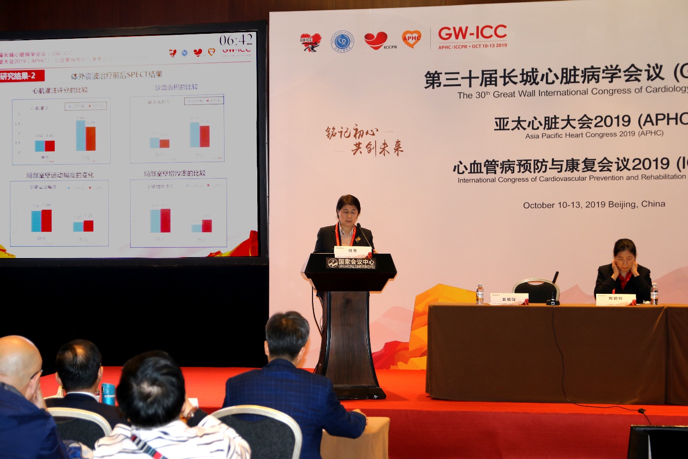 北京医院心内科何青,体外心脏震波技术治疗冠心病