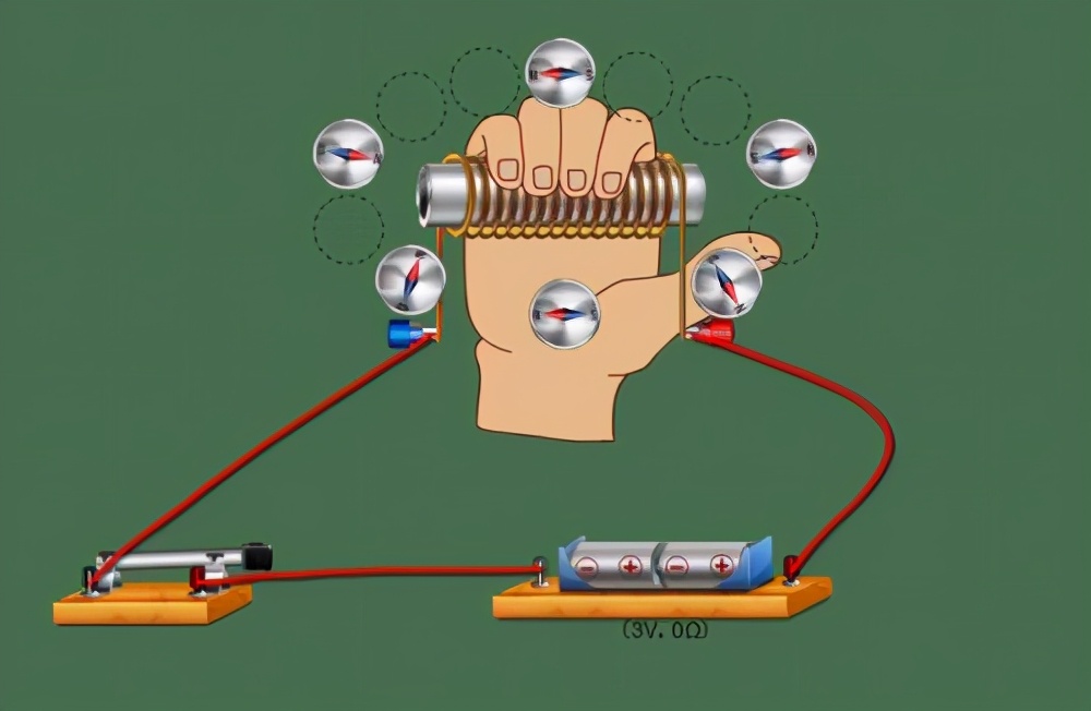 磁铁吸铁石什么原理,吸铁石如何磁化
