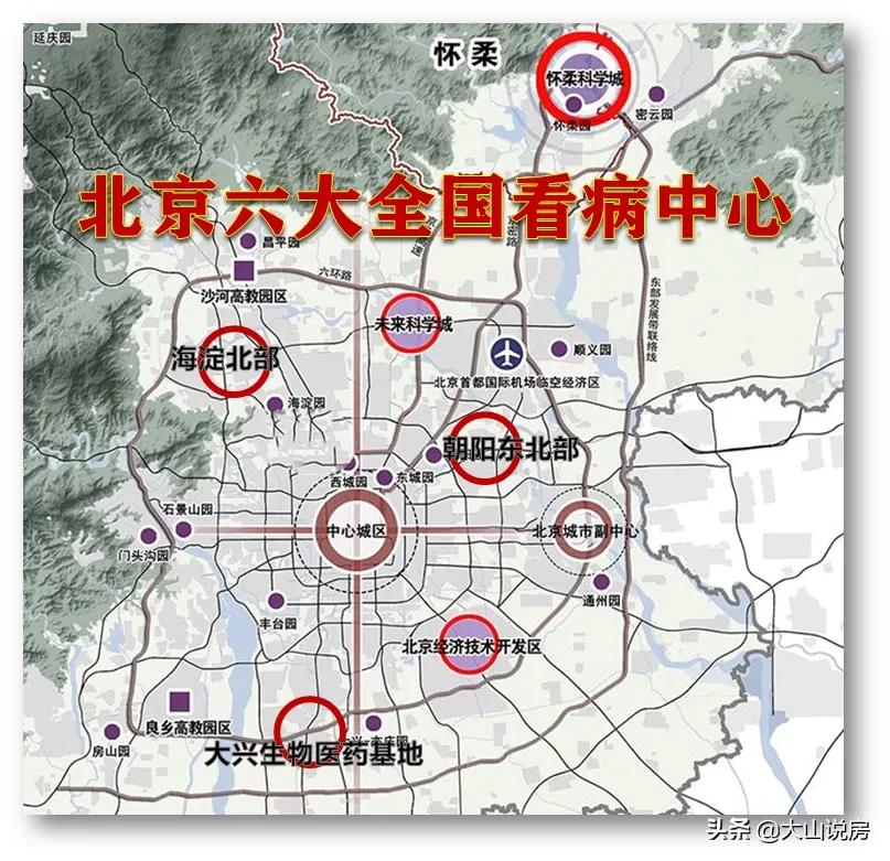 北京要建哪些新医院,北京未来新建医院