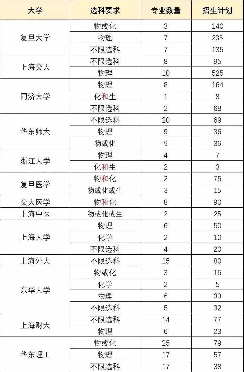 文科生很难就业吗,文科生的出路与前景