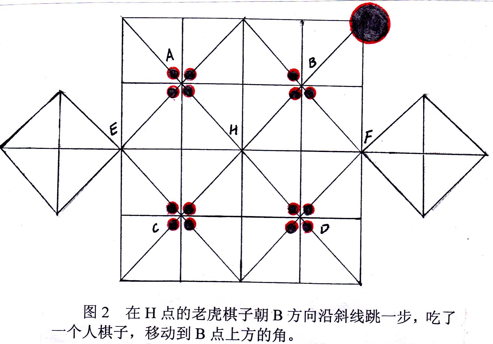 80后童年棋子小游戏,8090童年游戏下棋