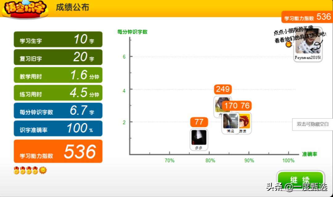 悟空识字软件对孩子好吗,悟空识字如何学得快