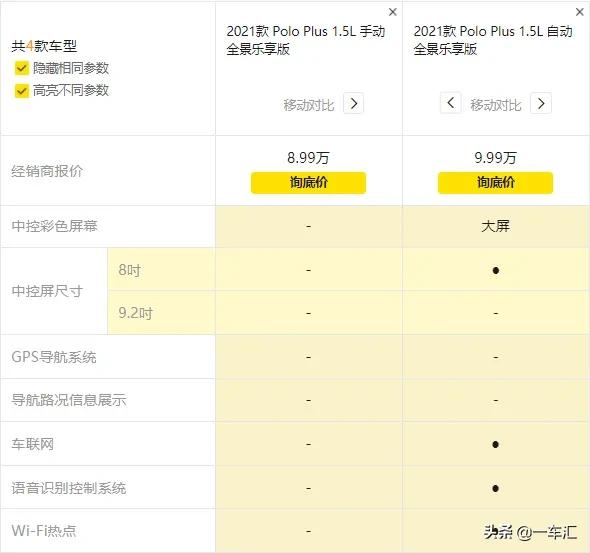 大众polo2018款功能介绍,2016大众polo都有什么配置