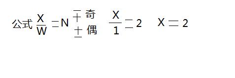 宇宙法则大圆满,宇宙物理定律是统一的吗