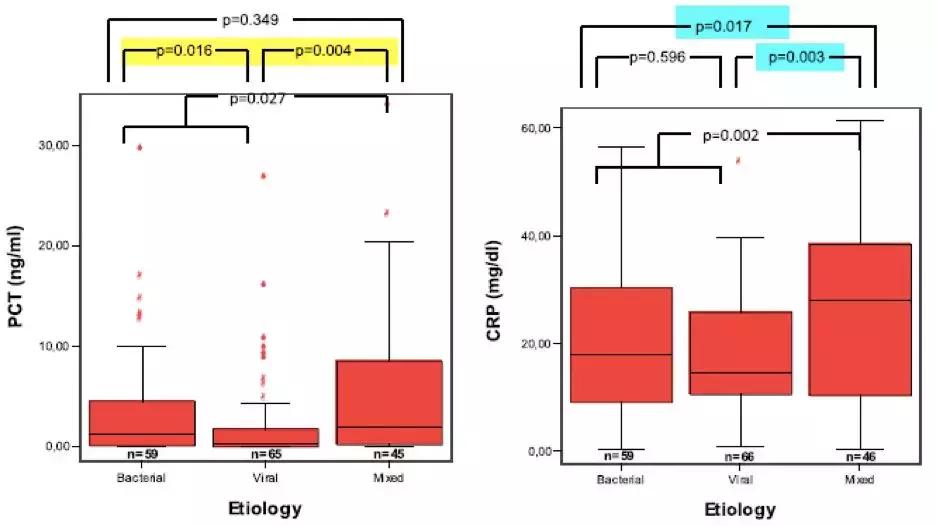解立新医生怎么样,解立新简介