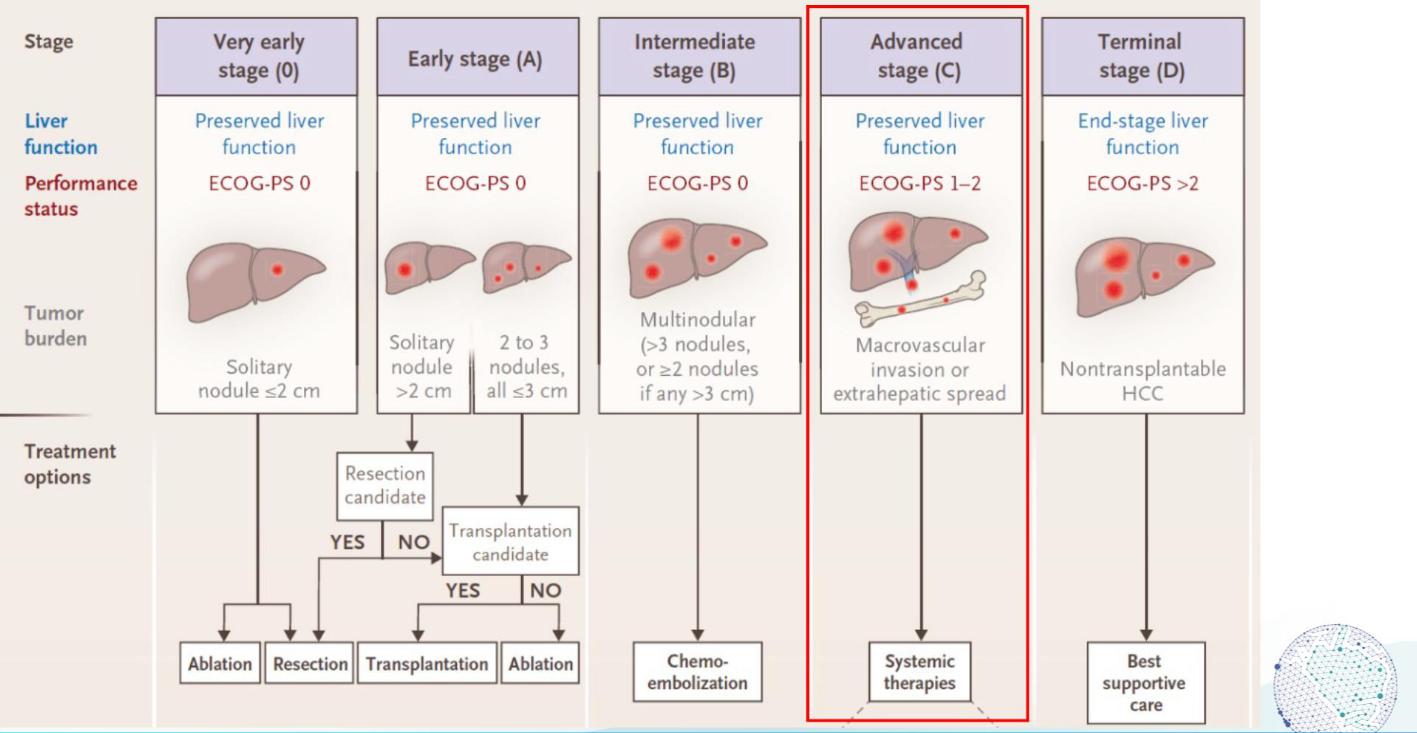 阿帕替尼胶囊能治肝癌吗,阿帕替尼抗癌药