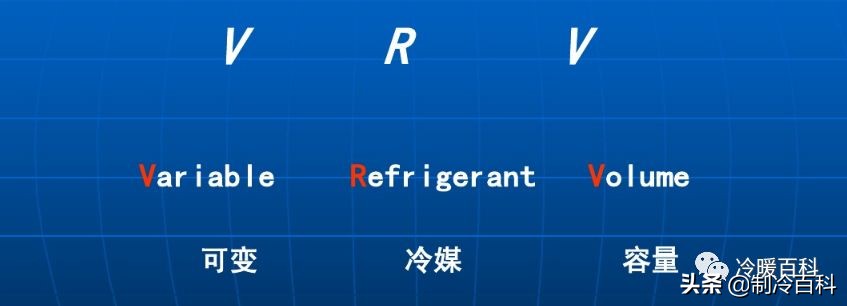 什么是VRV？VRV工作原理与设计流程是怎样？