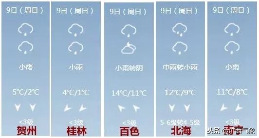 寒冷警告｜下半年以来最冷天气要！来！了！