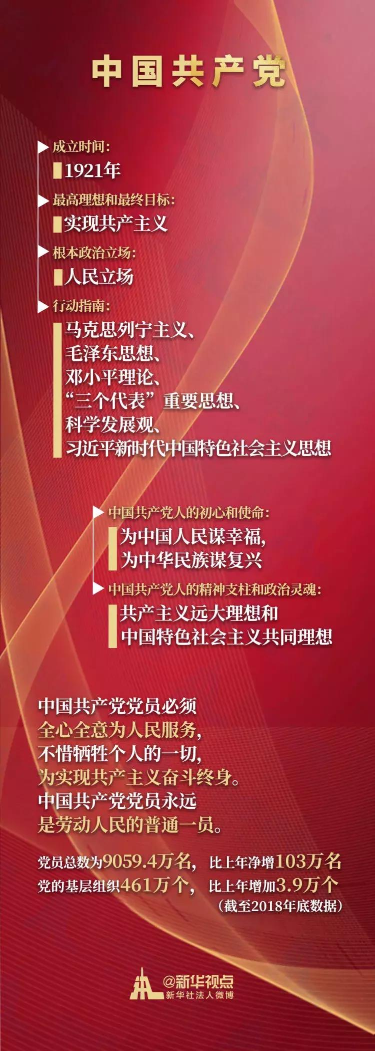 七一特辑丨今天，为*产党共**打个广告！