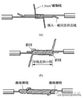 led灯显示屏电线接头接法图解,燃气热水器接头接法图解