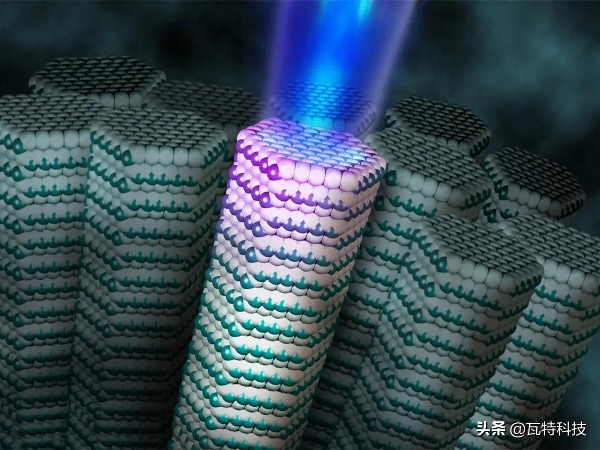 a股10大企业,a股10大上市公司