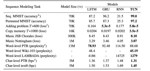 鍛婂埆2020杩庢潵2021,鍛婂埆2021杩庢帴2022骞磋偂甯傚浘