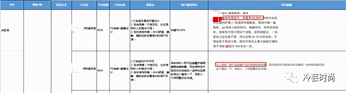 销售文案怎么写才能更强,如何写出引起销售冲动的文案
