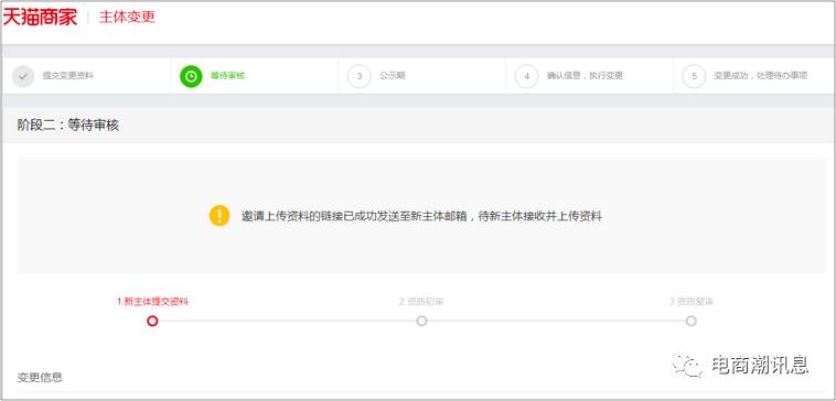 天猫变更主体需要什么条件,天猫店主体变更需要什么条件