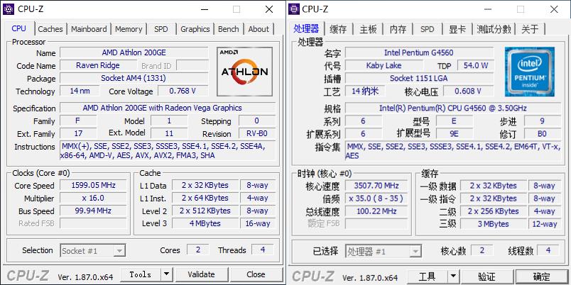 1600元的整机还想玩游戏AMD和Intel选谁好？