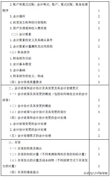 增值税又出新政策,5月1日起开始执行!赶快学习!