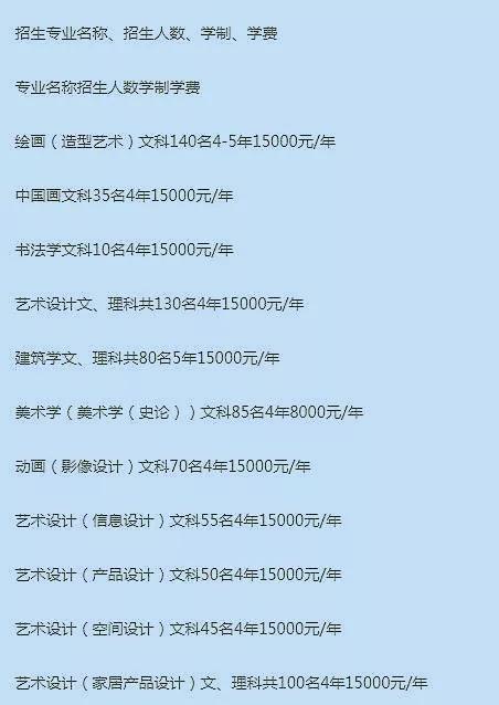 北京19所各类大学学费、住宿费收费标准盘点，你的大学是多少呢？