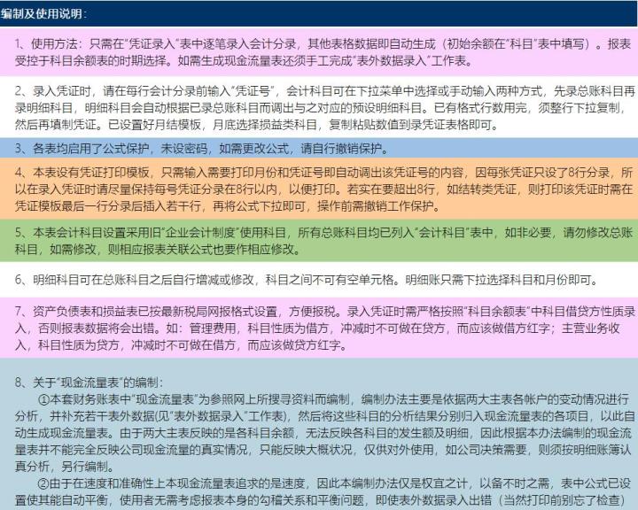 财务软件系统推荐,函数版财务系统