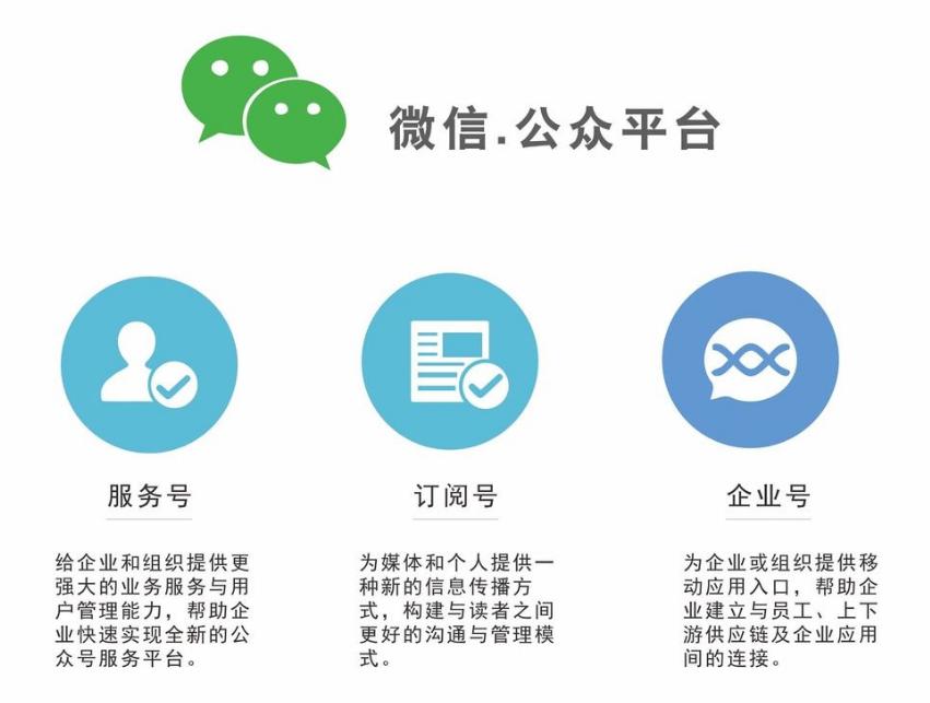 微信公众号如何创建个人小程序,怎么创建企业微信公众号