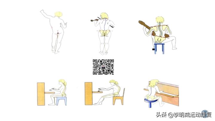 久坐一族如何缓解腰痛,办公室久坐一族腰疼