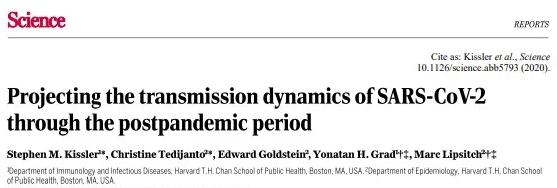 这个国家感染人数可能会破5亿!上千万人或丧命!疫情真正的黑洞