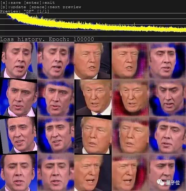 我还没看清，他就变脸了：Deepfakes究极进化，换脸行云流水
