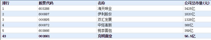 疫情建材行业前景,疫情投资餐饮