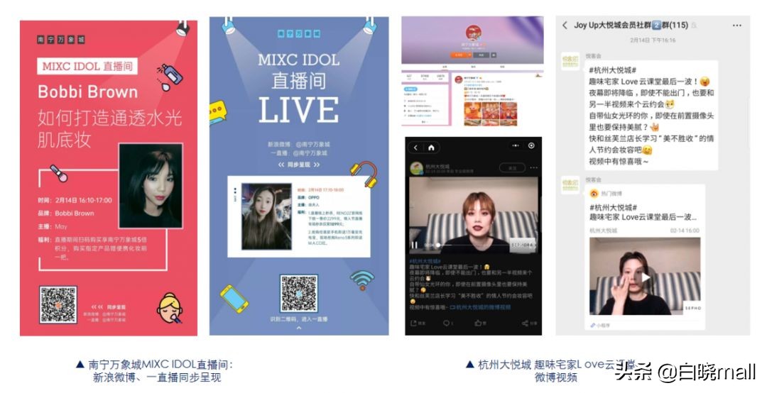 购物中心线上线下营销,疫情后购物中心如何提高运营能力