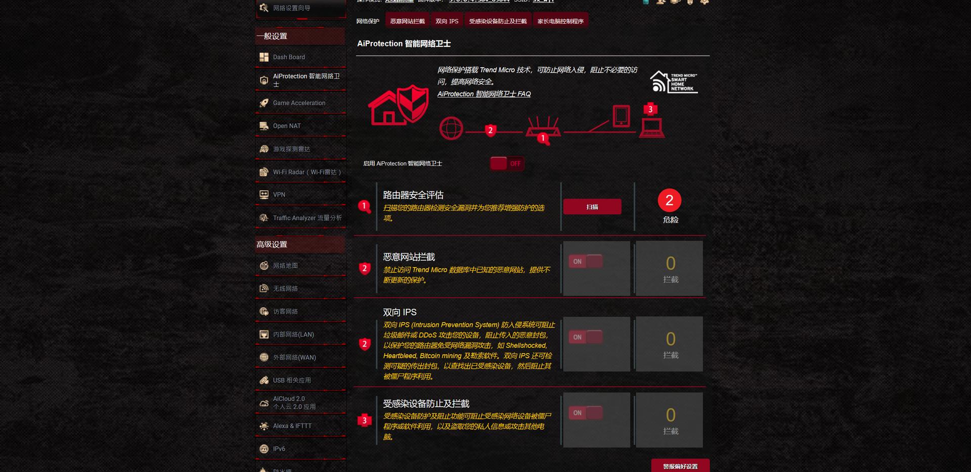 rogac2900路由器测评,roggt-ac2900双频游戏路由器开箱