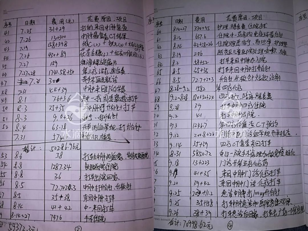 老公抗癌头发剃光,头发剃光的抗癌男孩