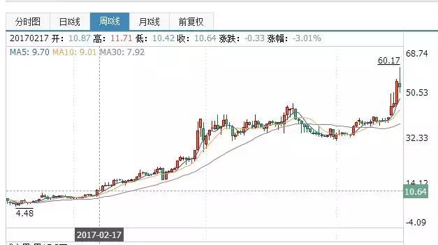 网贷爆雷会不会坐牢,网贷爆雷还用还钱吗