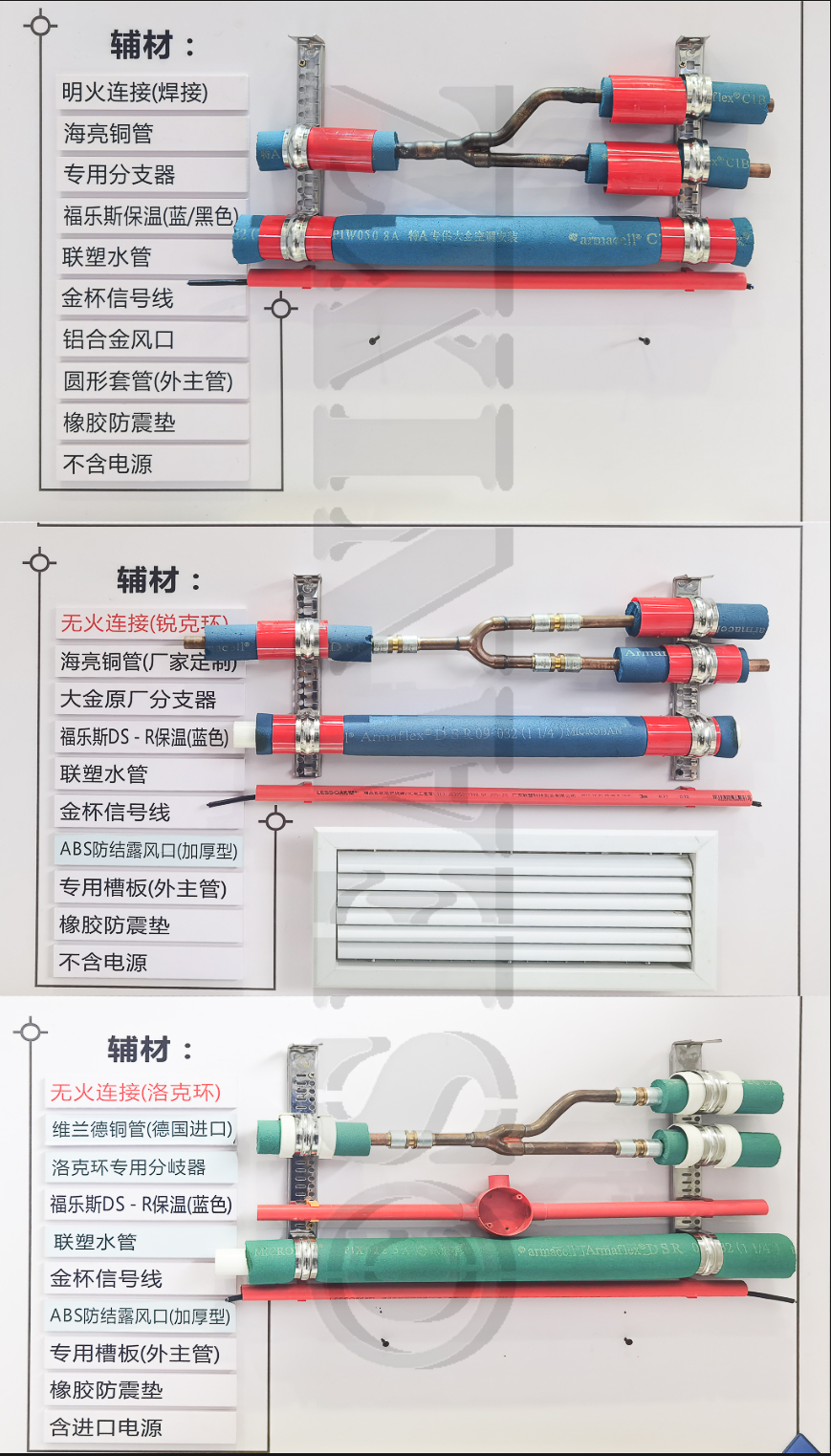 中央空调水系统二联供,中央空调地暖二联供怎么选