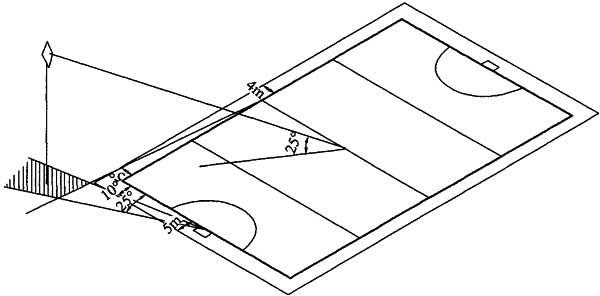 体育馆灯具安装高度,体育场灯具怎么设计