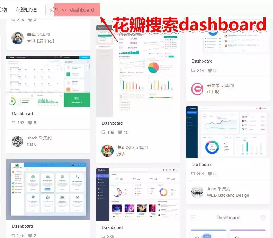 适合年终总结的excel图表,年终总结饼图如何展示得很高大上