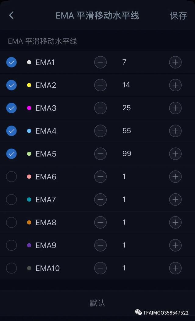 技术指标分析常用指标,股市指标分析大全