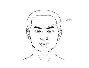 来自民间的点穴急救12法，收藏了吧