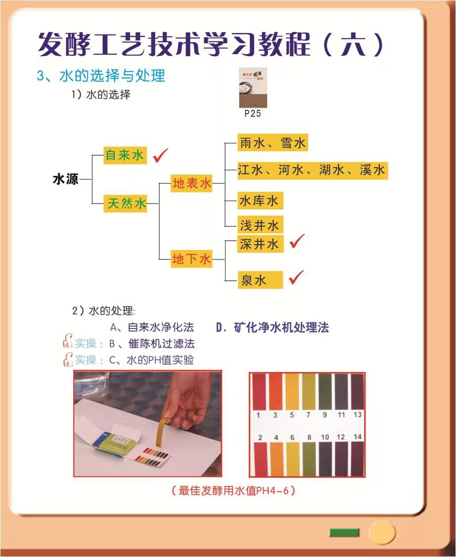 纯粮食酒造酒工艺流程,生料酿酒哪种酒曲好