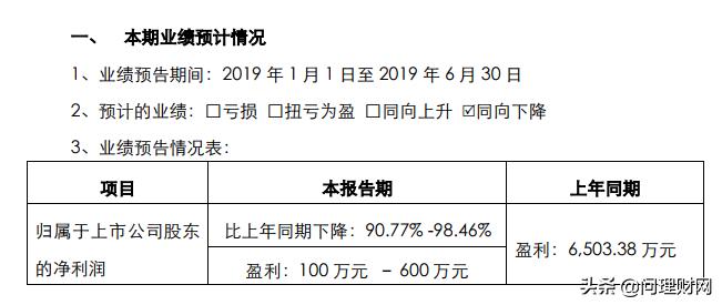 御泥坊卖不卖,御泥坊销售业绩下滑原因分析