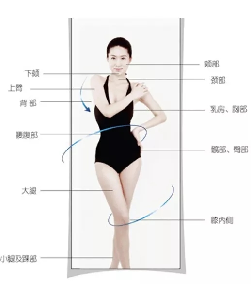 溶脂针和瘦脸针不一样吗,想让脸瘦是打溶脂针还是瘦脸针呢