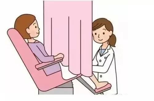 绝经了还需要妇科检查吗？