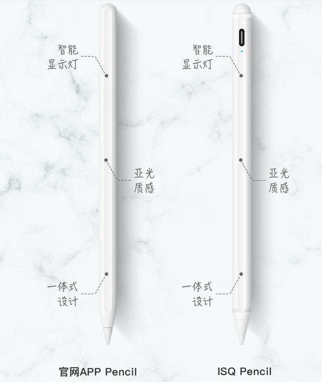 新ipad关闭哪些耗电功能,ipad耗电特别快是电池问题吗