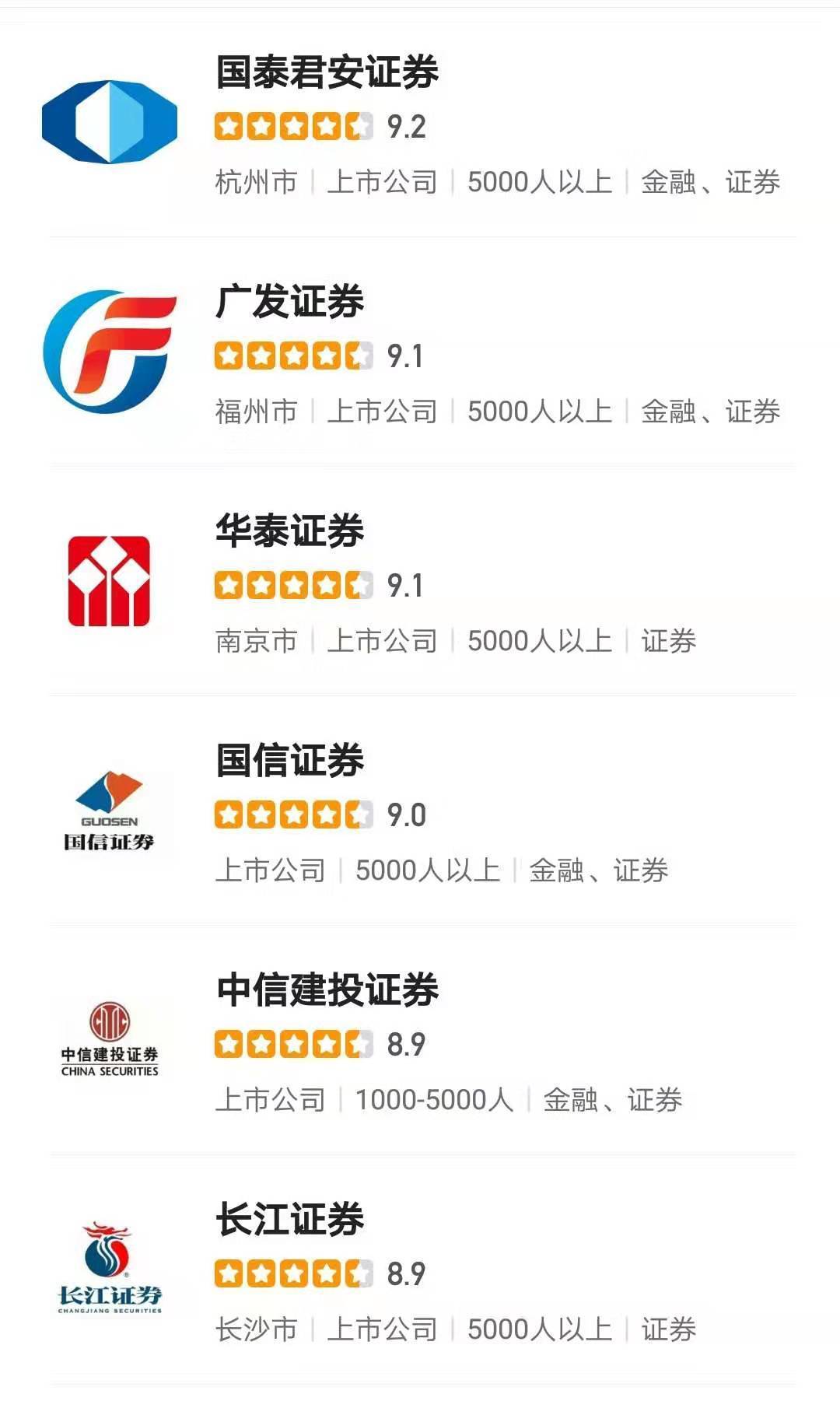 证券行业年薪超百万,证券公司实际薪酬