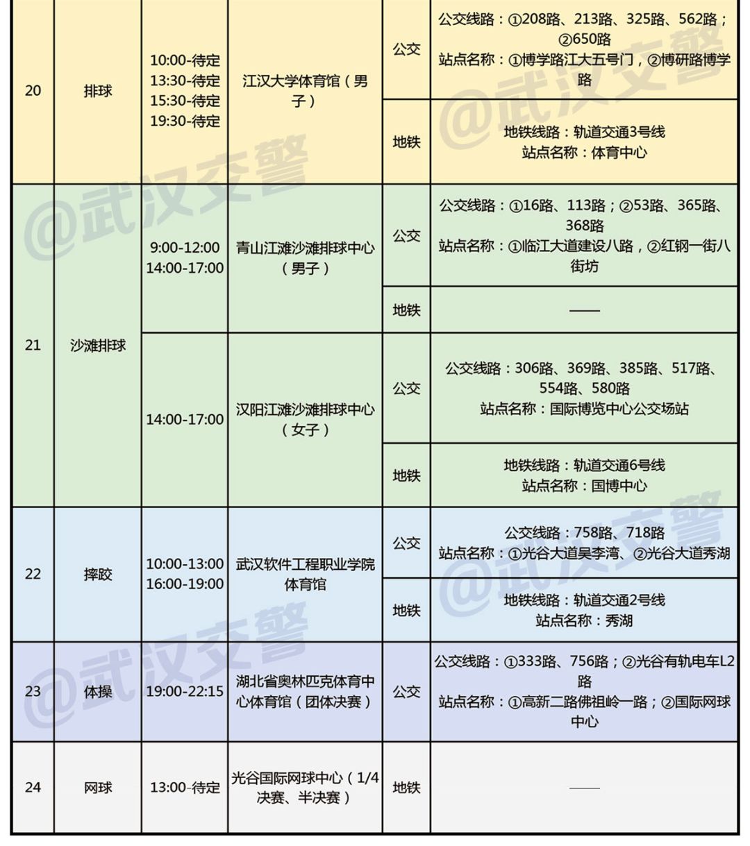 军运会比赛地点时间表,军运会最新赛事信息