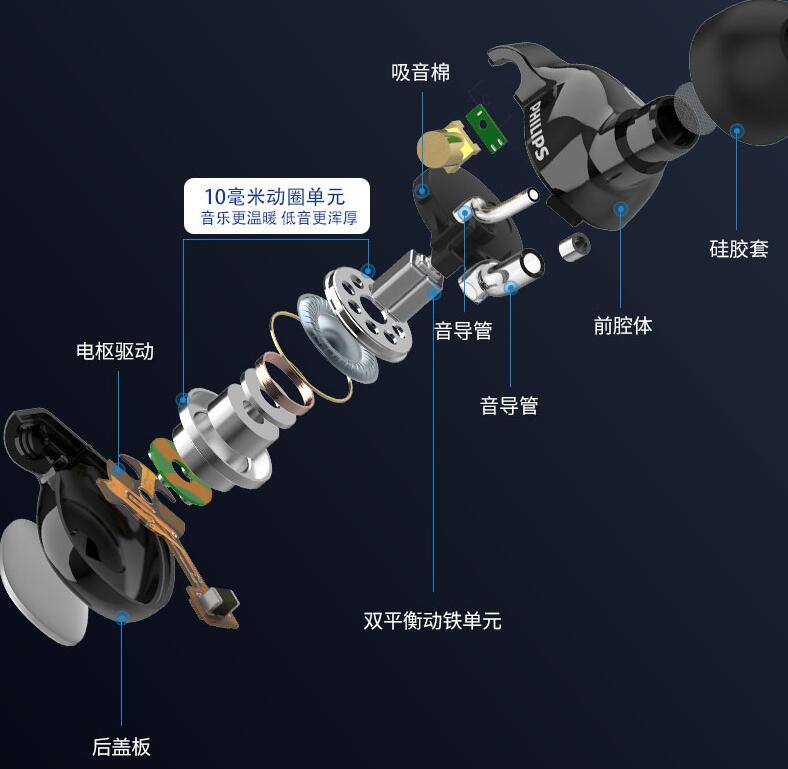 飞利浦fidelios3,fidelio飞利浦