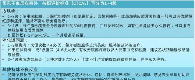 出现腹部疼痛,免疫药物治疗并搭配质子治疗,肿瘤几乎消失