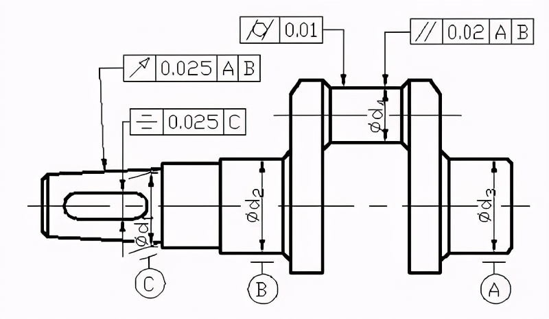产品外形尺寸自动测量设备,质检测量产品尺寸流程