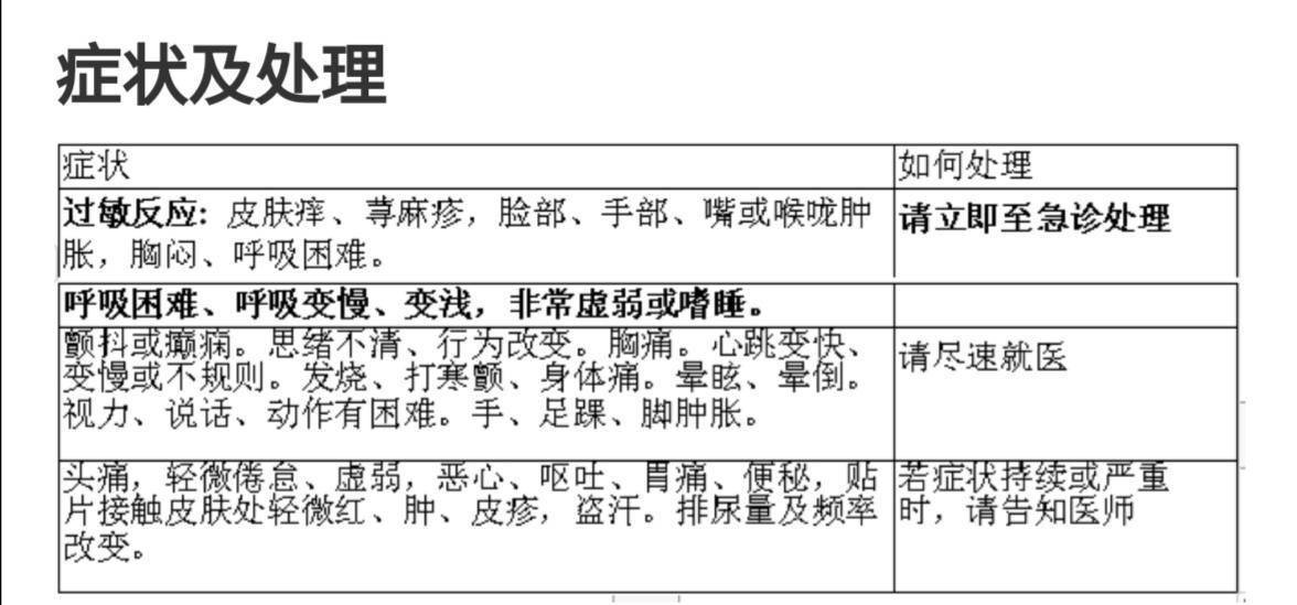 缓解痛经药排行榜前十名,eve痛经止痛药有几种